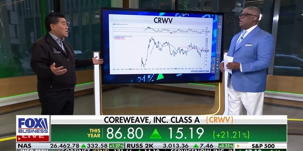 rwang0's tweet photo. MyPOV: see you live on @cvpayne at the top of the 2:00 pm ET hour.  See you on @FoxBusiness https://t.co/mIcpTmbDck