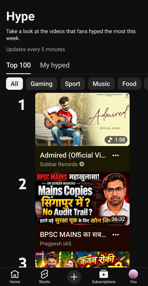 yikes631234's tweet photo. is this hype page spinoff of the earlier trending page? and why dont i have direct landing button for this page @YouTubeIndia ?? https://t.co/yILcNaw2f4