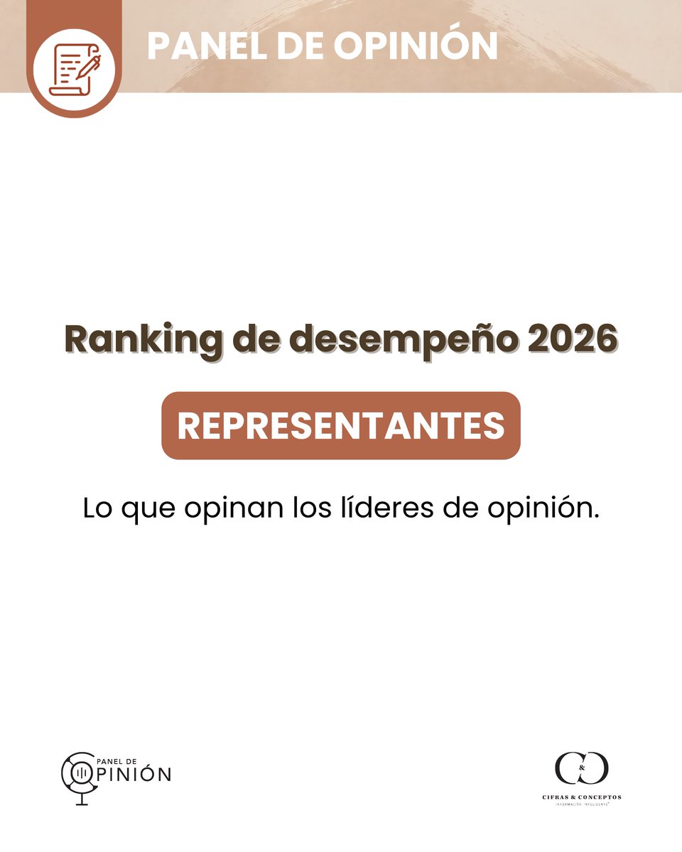 cifrasyconcepto's tweet photo. 🏆 Presentamos el Top 10 de los Representantes a la Cámara mejor calificadas en nuestro Panel de Opinión 2026.

🔎 Consulta los resultados completos en el informe del link: https://t.co/DXcXuZCCD4

@JenniferPedraz @AForeroM @JuanKarloslos @davalho @MarthaAlfonsoJ @CathyJuvinao @MafeCarrascal @KatheMirandaP @ChriGarces @kroarbelaez 

#cyc #infointeligente #paneldeopinión