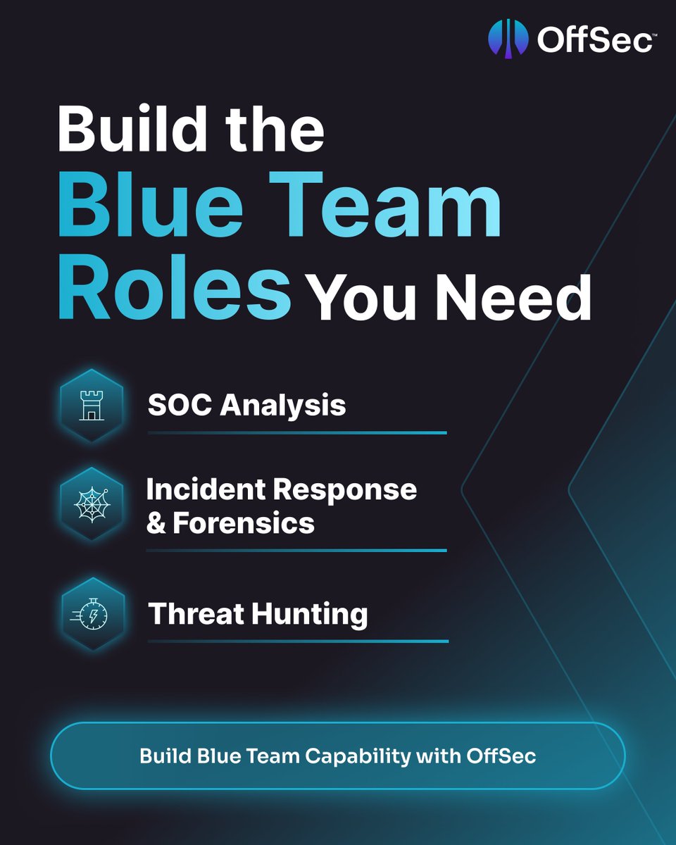 offsectraining tweet picture