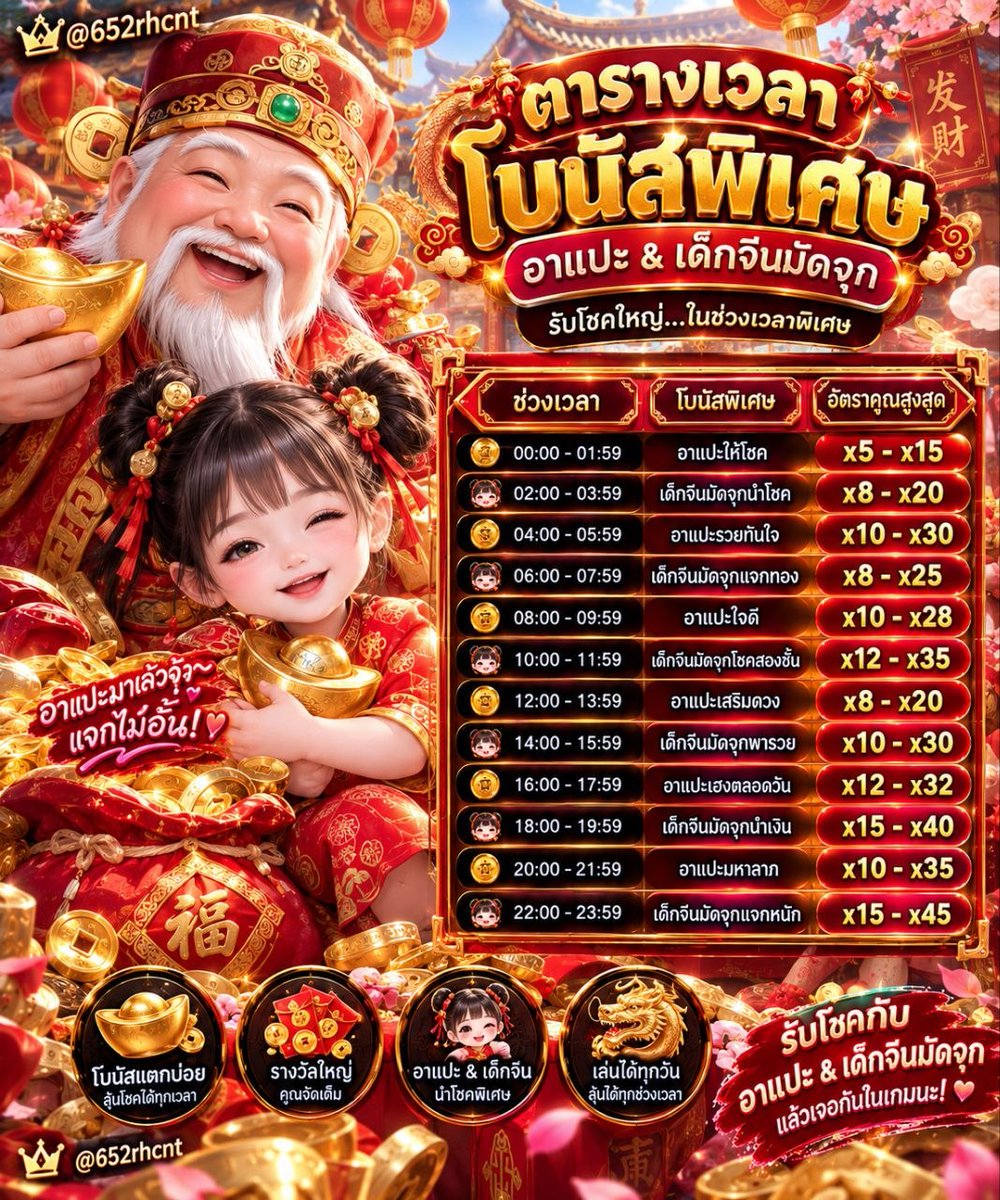 EvonBlachowski's tweet photo. #สล็อต
💛ไม่ล็อคยูส  APi เเท้
💛เว็บใหม่แนะนำ
🎯เริ่มจากทุนหลักสิบ  แตกจังเอาเกิ้น
🏆อัตราการแตกเพิ่มขึ้นถึง 98%
📲สมัครฟรี » https://t.co/A27qXU1DzQ 
#วัดพุทไธศวรรย์ #หลวงพ่อโชติPRODED
🍒ปั่นสล็อต ฝากแรกรับเครดิตฟรี100%
🍒สล็อต⭕ สล๊อต⭕ เว็บสล็อต⭕สลอต
 สล็อตวอเล็ท⭕สล็อตเกมส์ https://t.co/5ds76pniEA