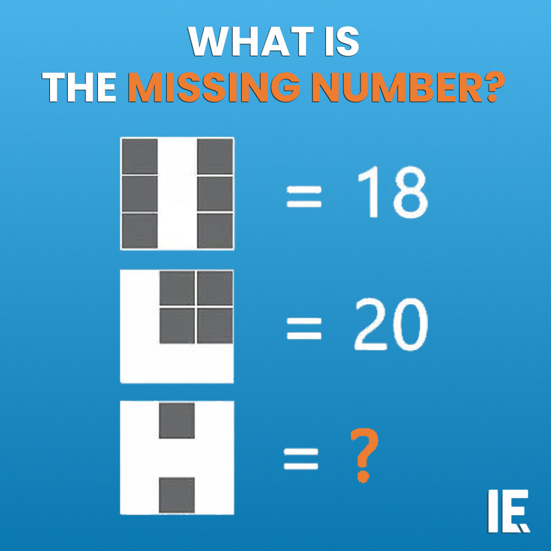 IntEngineering's tweet photo. Spot the pattern and find the missing number. What’s your guess?

#iequiz #logicchallenge #puzzleoftheday #brainteaser #engineering https://t.co/UjMl7x4qx9
