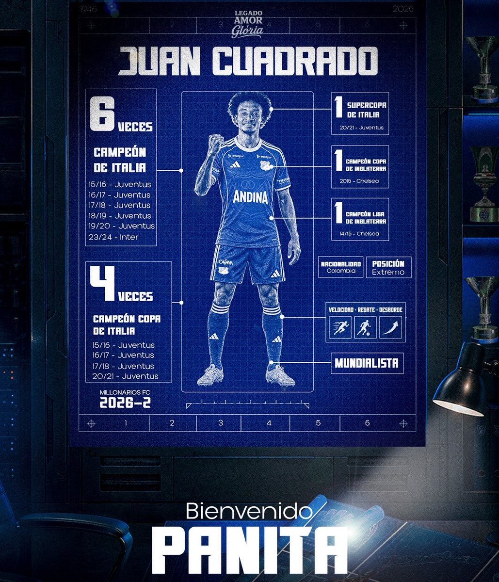 DestinoDeportiv's tweet photo. Ⓜ️ UNA NUEVA LEYENDA AL EMBAJADOR: En el cierre del mercado de fichajes en el fútbol colombiano, Millonarios anunció la contratación de 
Juan Guillermo Cuadrado 🇨🇴. El extremo firmó por un año.

🔸Fue un pedido expreso de Alberto Gamero. Su presentación será en los próximos días. https://t.co/jCr7qenCTG
