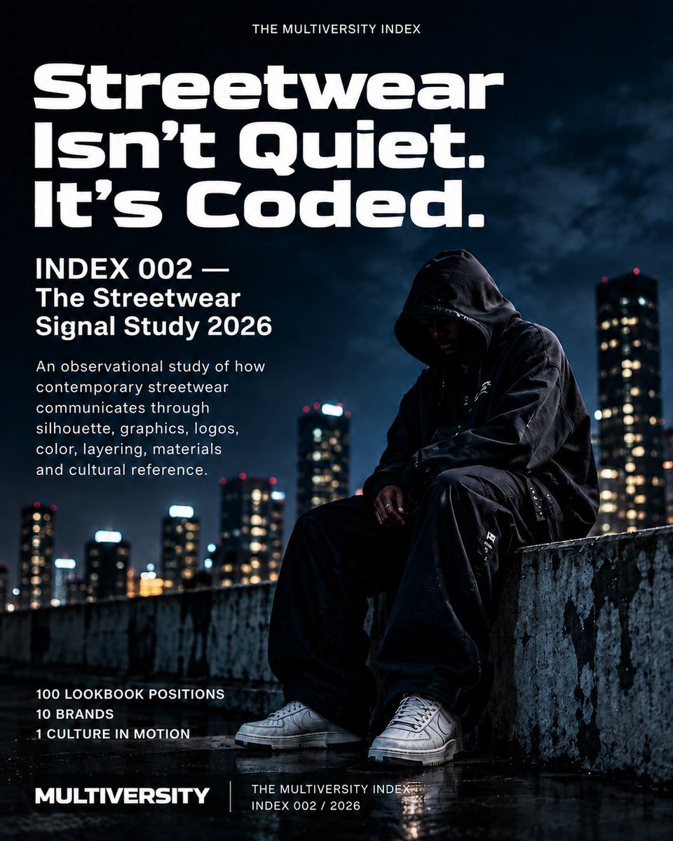 multi_versity's tweet photo. Streetwear isn’t quiet. It’s coded.

We studied 100 ordered lookbook positions across 10 brands for INDEX 002.

82.9% of core-coded looks contained visible graphics or patterns.
Only 19.7% of logo-assessable looks made the brand logo dominant.

What’s carrying the signal? 🧵 https://t.co/KlJk0FOIbW