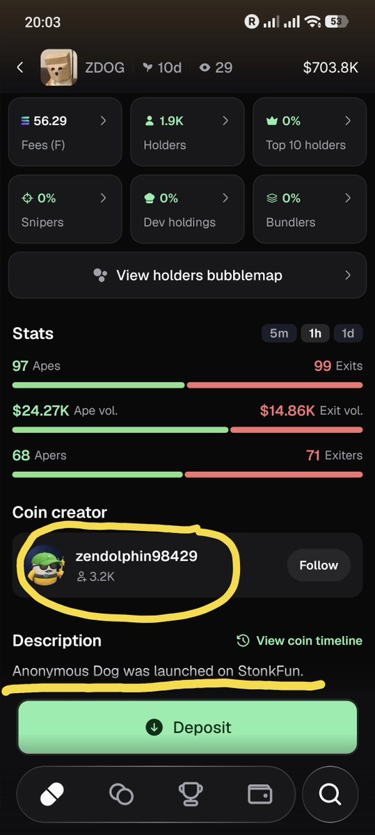 theC_sol's tweet photo. $ZDOG  . https://t.co/kEzcUJxGY0