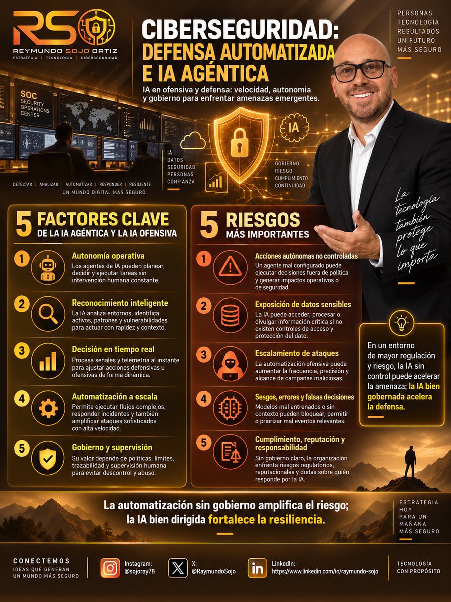 RaymundoSojo's tweet photo. CIBERSEGURIDAD: DEFENSA AUTOMATIZADA E IA AGÉNTICA

Automatizar sin Gobierno puede Amplificar el Riesgo; Automatizar con Controles puede Multiplicar la Resiliencia.

LinkedIn: https://t.co/tU6q4ZkhWo

#IAAgentica #Ciberseguridad #InteligenciaArtificial #CyberSecurity #RSO https://t.co/nnDLMTqtkm