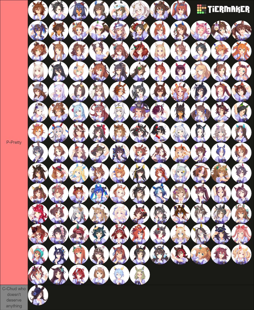 AssassinRacer's tweet photo. O-Objective t-tier list... https://t.co/J984JGBLzE
