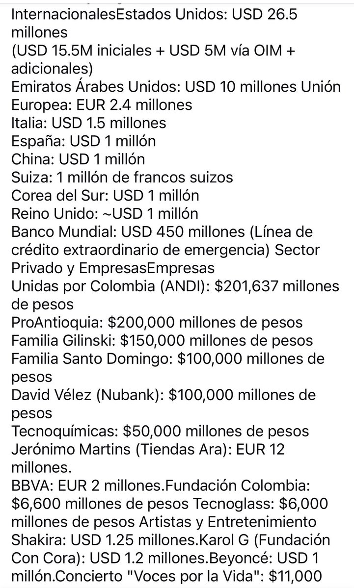 Minerva2603's tweet photo. @MeDicenWally Más que eso !  Se esfumaron 

2.41 billones de pesos colombianos https://t.co/B4z2dSA8Gt