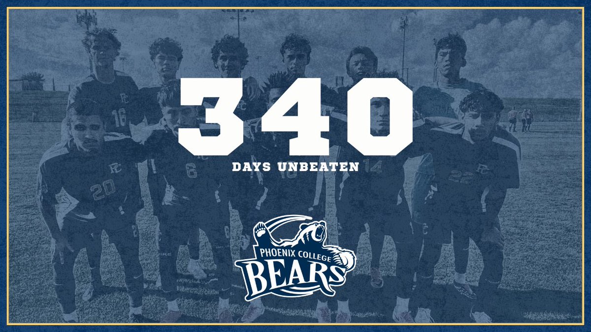 PC_Bears's tweet photo. 340 DAYS UNBEATEN
Phoenix College Men’s Soccer extends its unbeaten streak to 340 days with a road win over Pima CC. The Bears are now 3-0 this season and will look to keep the streak alive Saturday vs. Gateway CC.
Go Bears! 🐻⚽️

#PCBears #GoBears #MensSoccer https://t.co/SvHvARTAMx