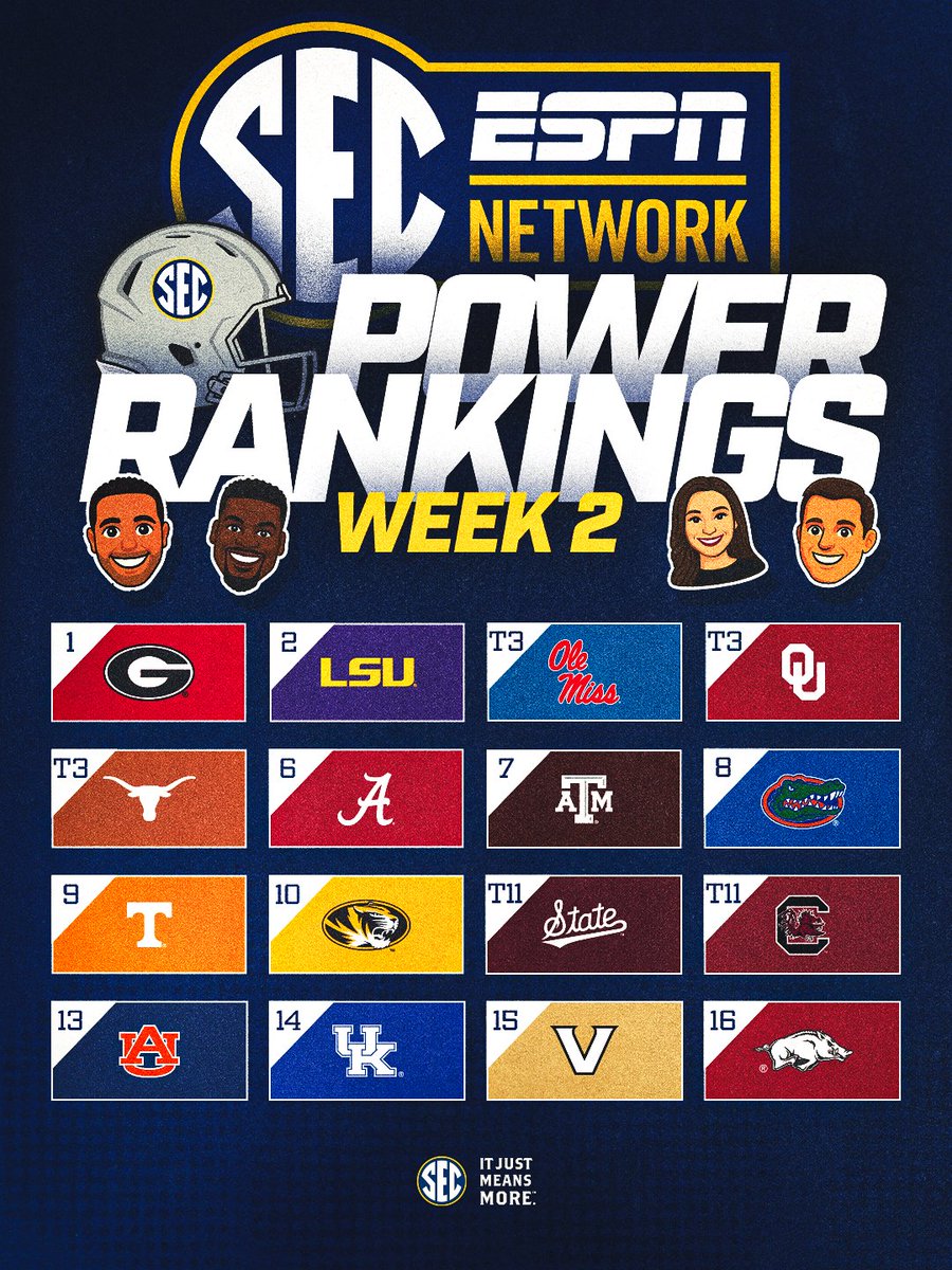 SEC's tweet photo. 👀 Checking in on @SECNetwork's #SECFB Power Rankings from: 

👤 @ESPNDari
👤 @BenjaminSWatson
👤 @AlyssaLang
👤 @ChrisDoering

Week 2 ▸ https://t.co/8evsFaMLGB https://t.co/z8sM96Ocd9