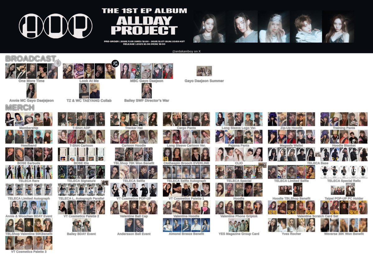 ardakaniboy's tweet photo. ALLDAY PROJECT 1st EP PHOTOCARD TEMPLATE If you have any information of any set tell me Dont hide/cut my credits please This template is in development PB=Photobook PC=Photocard ANNIE TARZZAN BAILEY WOOCHAN YOUNGSEO WISHLIST POCA WTS LOOK AT ME #ALLDAYPROJECT #ADP #올데이프로젝트 https://t.co/hNYJjw0c70