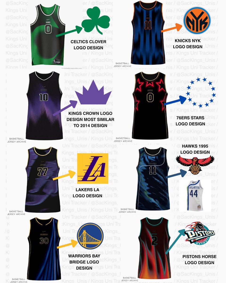 MotorCityBanter's tweet photo. These jerseys look like some shit you'd see on Temu. https://t.co/MkpTXpYcfV