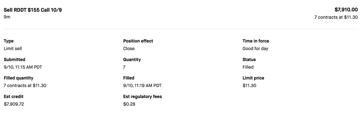 chartingcat's tweet photo. lap #1 complete: sold all $RDDT call positions at $11.30 (+50%) https://t.co/OEYe2vngJO