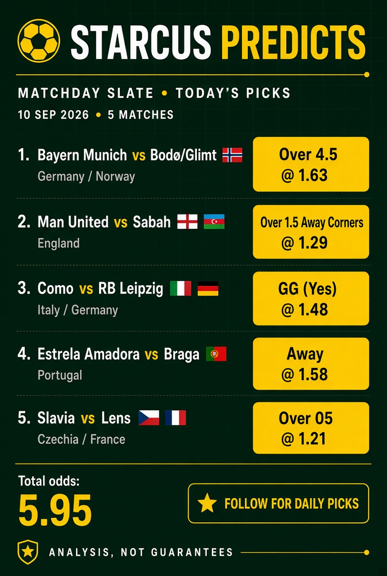 ikeleche's tweet photo. 🔥 SHORT &amp; SHARP 🔥
5 selections | Total odds 5.95
Bayern Over 4.5, Man Utd corners, Leipzig GG + more.
Clean ticket, quick turnaround.
Who’s loading this one with me? Drop a 🔥!
#FootballTips #BettingTips #StarcusPredicts https://t.co/TiZPbkxxB7