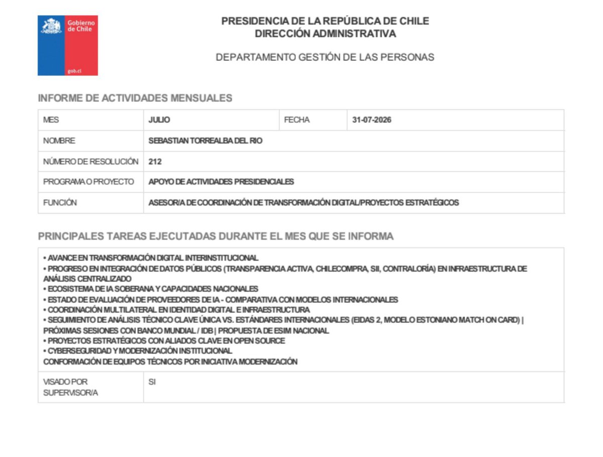 ElHiloCL's tweet photo. 🔴 URGENTE

🔷 $9.200.000 PESOS gana un asesor del Segundo Piso de La Moneda, este es el Caso de Sebastián Torrealba del Río quien es el encargado de "implementación de la IA en la función pública" (Esperemos que no tenga nada que ver con Peter Thiel)

🔷 Este asesor del Segundo Piso gana está barbaridad de sueldo prácticamente a la Par que el Presidente, Ministros, Gobernadores y Subsecretarios

🔷 Cada día se demuestra como Kast está desangrando al estado cuando esté prometió un "Gobierno de Austeridad".

#RenunciaKast