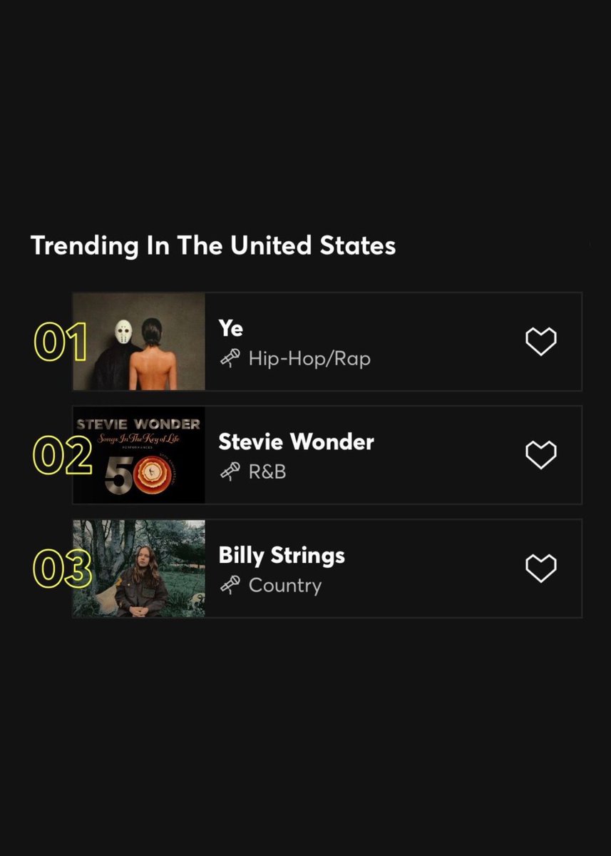 Rap's tweet photo. Ye is now the #1 artist on Ticketmaster US‼️

Over 560,000 people reportedly queued for tickets to his Houston stadium show, which has since sold out 🤯 https://t.co/DsPOONkl2O