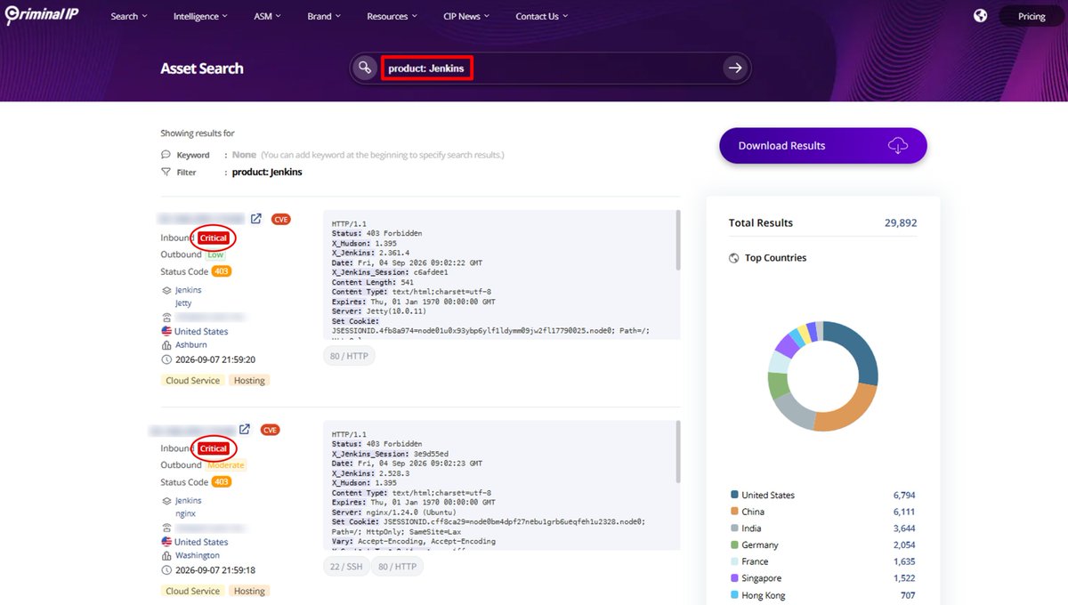 d4rk_intel's tweet photo. What if I told you there is a tool that lets you see cyber threats BEFORE they become attacks?

With Criminal_IP (@CriminalIP_US) you can scan the entire internet and find:

- Malicious IP addresses
- Hacked websites
- Exposed company data

All in one place. All in real-time. https://t.co/xdAF6ZeteH
