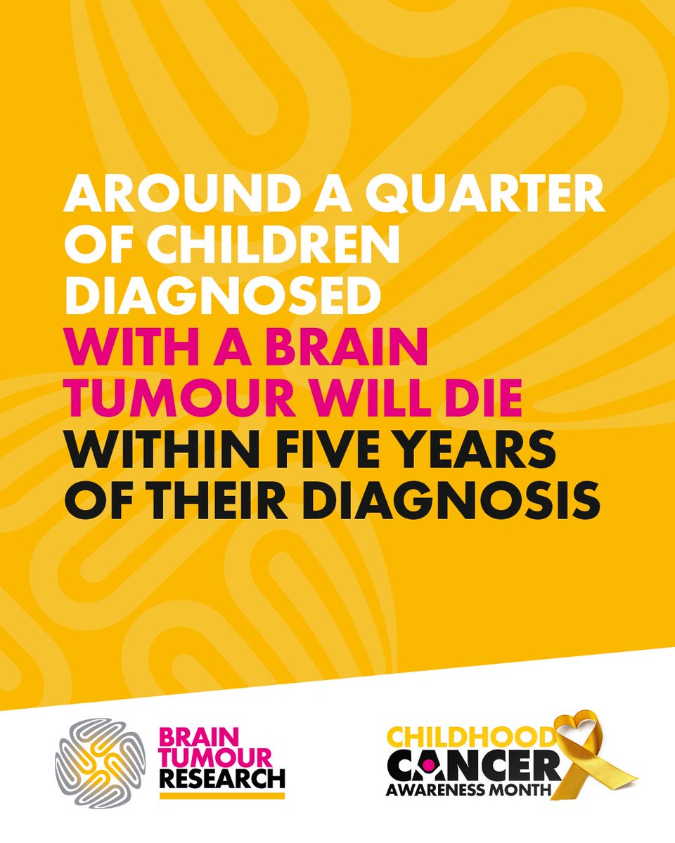 braintumourrsch's tweet photo. Around a quarter children diagnosed with a brain tumour will die within five years of their diagnosis. 💛

Behind this statistic are children and families who desperately need better, kinder treatments.

At our Centre of Excellence at The Institute of Cancer Research, scientists are developing new drugs and treatment strategies to beat paediatric brain tumours.

With more research, we can give more children a chance of a future. Will you donate today to help us fund vital research and find a cure for all types of brain tumours? 

https://t.co/fYW4qBmZpS

#BrainTumourResearch #PaediatricBrainTumours #ChildhoodCancerAwarenessMonth #TogetherWeWillFindACure