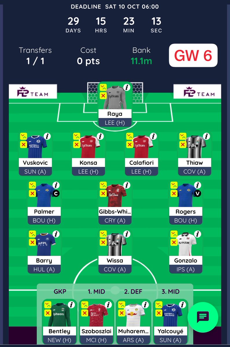 FPL_Yaadie's tweet photo. Ahh man, would the hoki coki of Haaland out and in GW6/7 really high risk? Surely not? 

Dilemma is more about transfer worth? https://t.co/qm7bNEvmQO