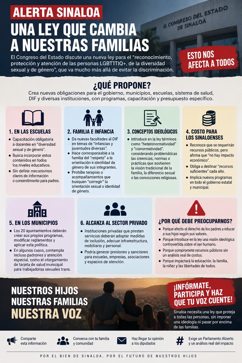 MVMSINALOA's tweet photo. ¡No permitamos este abuso a las infancias y a la vida decente de los hombres y mujeres sinaloenses! ¡No al adoctrinamiento de las agendas wokes que promueve y apoyan MORENA y los partidos aliados de la cuarta transformación! https://t.co/XfQgOi3GP9
