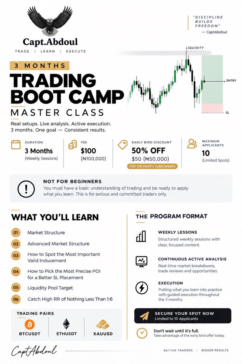 CaptAbdoul's tweet photo. First trade of the week
ETH✅
1:8🔥 https://t.co/Cn1r5kkCJc