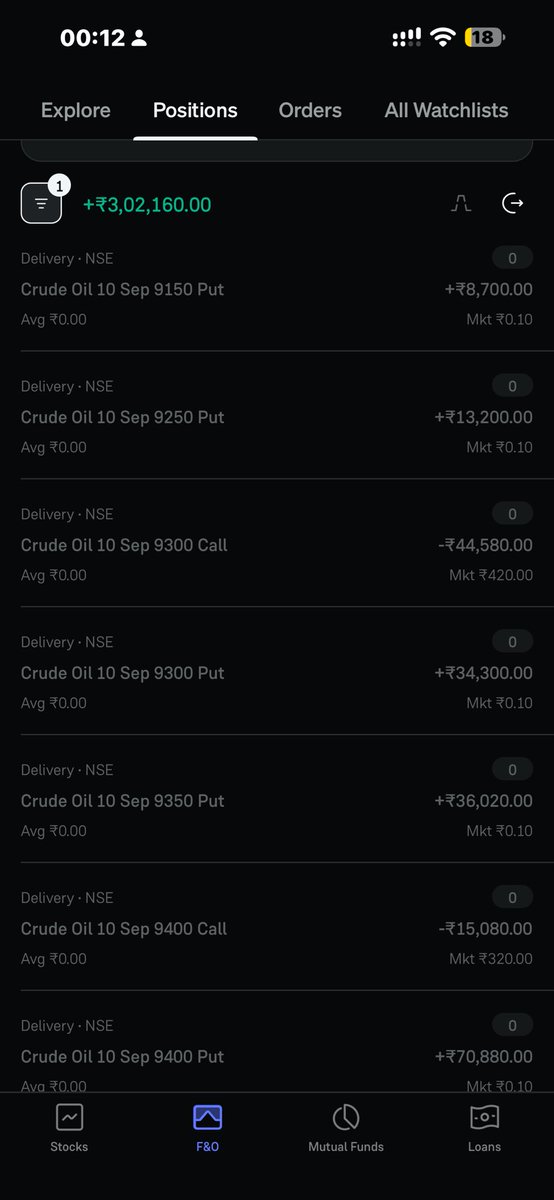 YelloJ15543's tweet photo. Crazy crude expiry in nse today. Around 7pm positions were not updating for whole half an hour and later at 9:20pm spot stopped moving😪
Fix yo shit @NSEIndia 
#nse #crudeoil #optionselling https://t.co/n7wKzfSd7q
