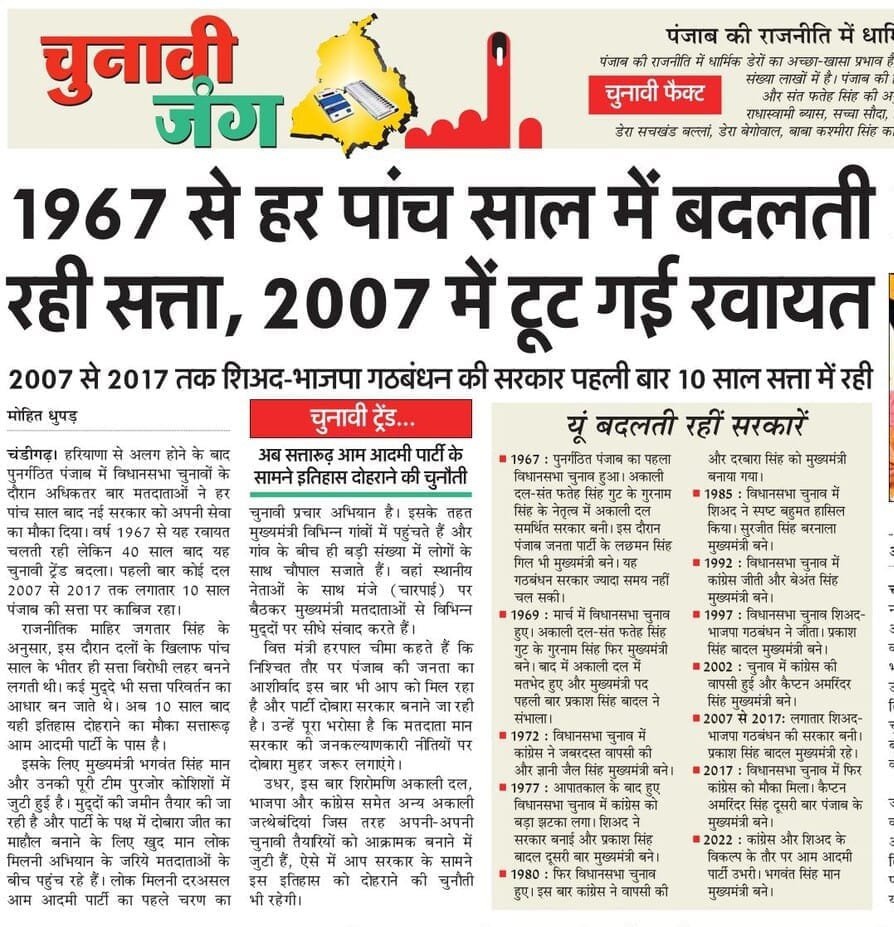 mohit_dhupar's tweet photo. #पंजाब #चुनावी #चौसर : 1967 से हर पांच साल बाद बदलती रही सत्ता; 2007 में टूट गई रवायत
Click 
https://t.co/KhXYgWwjsc
#punjab
#haryana 
#PoliticalNews https://t.co/IWcOXhmnDY