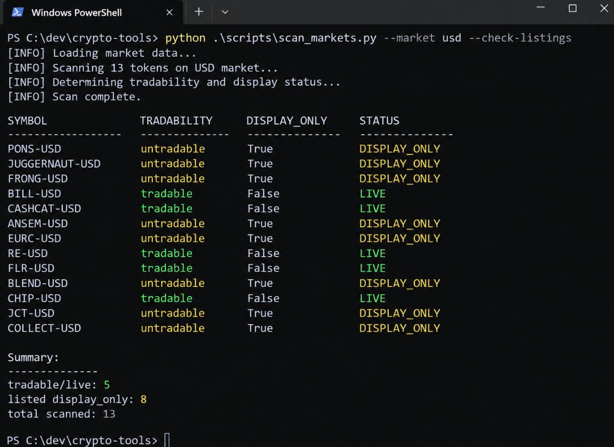 CohassetRey's tweet photo. $JUGGERNAUT AND $FRONG ARE NEXT

CT saw them appear on Robinhood and immediately started pricing in a listing.

There’s one problem:

Robinhood itself marks both pairs as:

> untradable
> display_only

That means Robinhood can show the ticker and feed you price data without actually letting anyone buy or sell it.

And Robinhood says this explicitly in its own docs:

market-data availability is NOT an indication that a crypto listing is coming.

So right now there is no $JUGGERNAUT listing. No $FRONG listing.

Just two tokens that made it into Robinhood’s price feed and a market that turned indexing into alpha.

Could that change later? Sure.

Check this tokens before pump