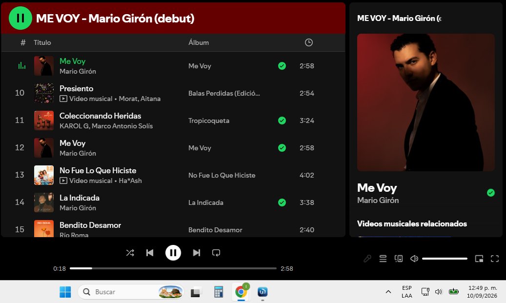 Steffprz02's tweet photo. @gironersmty @mgiron_of DIJIMOS QUE NO, NO HABRÍA DOLOOOOR
ME VOY BY MARIO GIRÓN
#MeVoyIsOut 
https://t.co/KFj1KMNPiB https://t.co/Mtzhiyc2iO