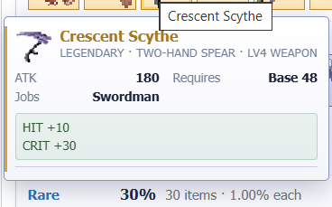 Fiyamaagf's tweet photo. Crescent Scythe finally dropped! 🔥 ATK 180, HIT +10, CRIT +30—this Lv4 two-hand spear is looking absolutely cracked for Swordman builds. The 1% drop rate makes this pull even sweeter. RNGesus really decided to bless the grind today! ⚔️💀 #IdleRO @IdleROGame https://t.co/tifKI6BJcq