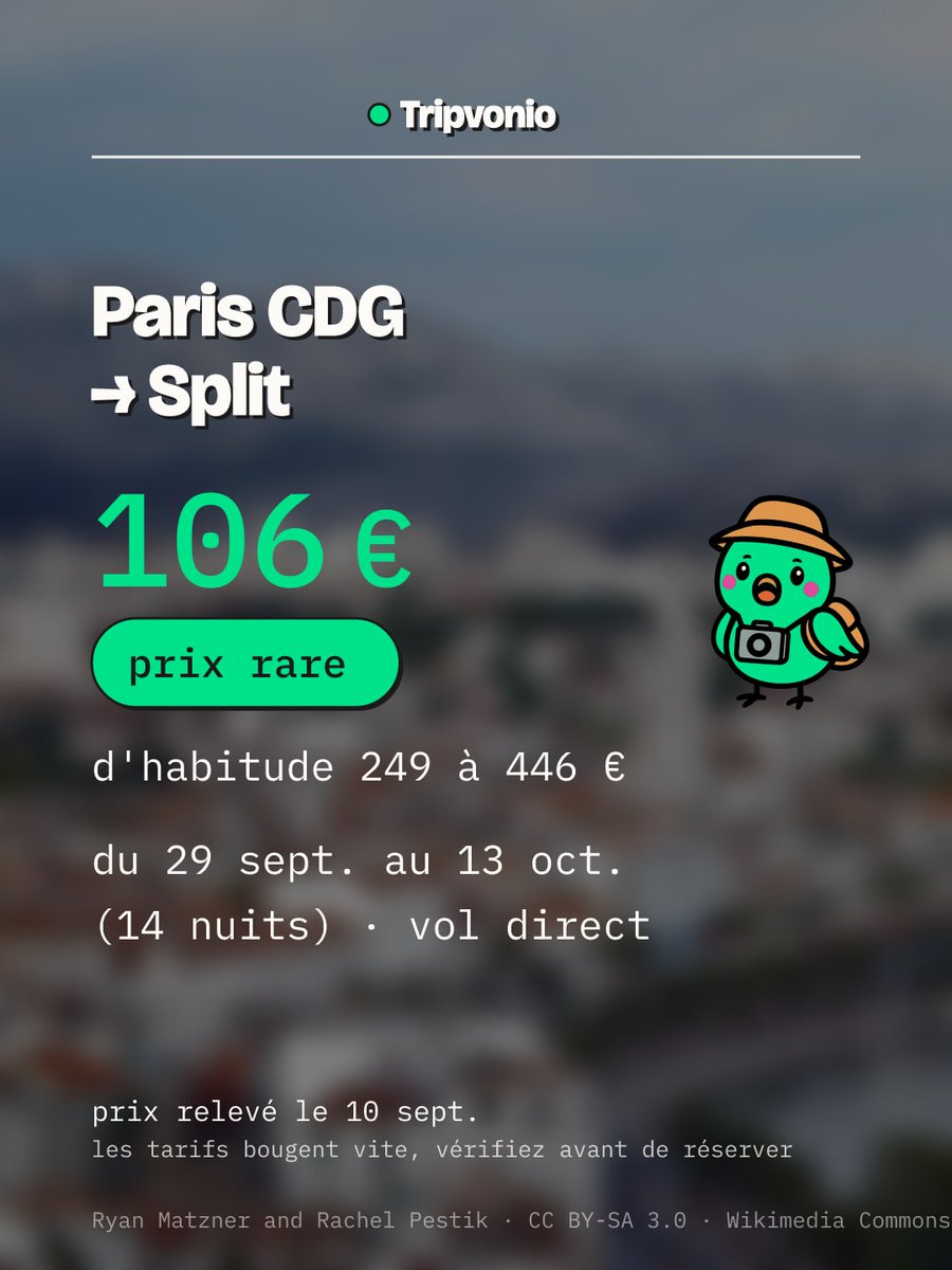 TripvonioFR's tweet photo. 🚨 BON PLAN VOL 🚨 Split en septembre : vol direct depuis Paris à 106 €
Prix rare : Paris CDG → Split à 106 € l'aller-retour, du 29/09 au 13/10 (14 nuits), vol direct.
D'habitude 249 à 446 €.
https://t.co/DJrvSQHAPc
#bonplan #vol #Split #ParisCDG #voyage https://t.co/DpZiDIHssa