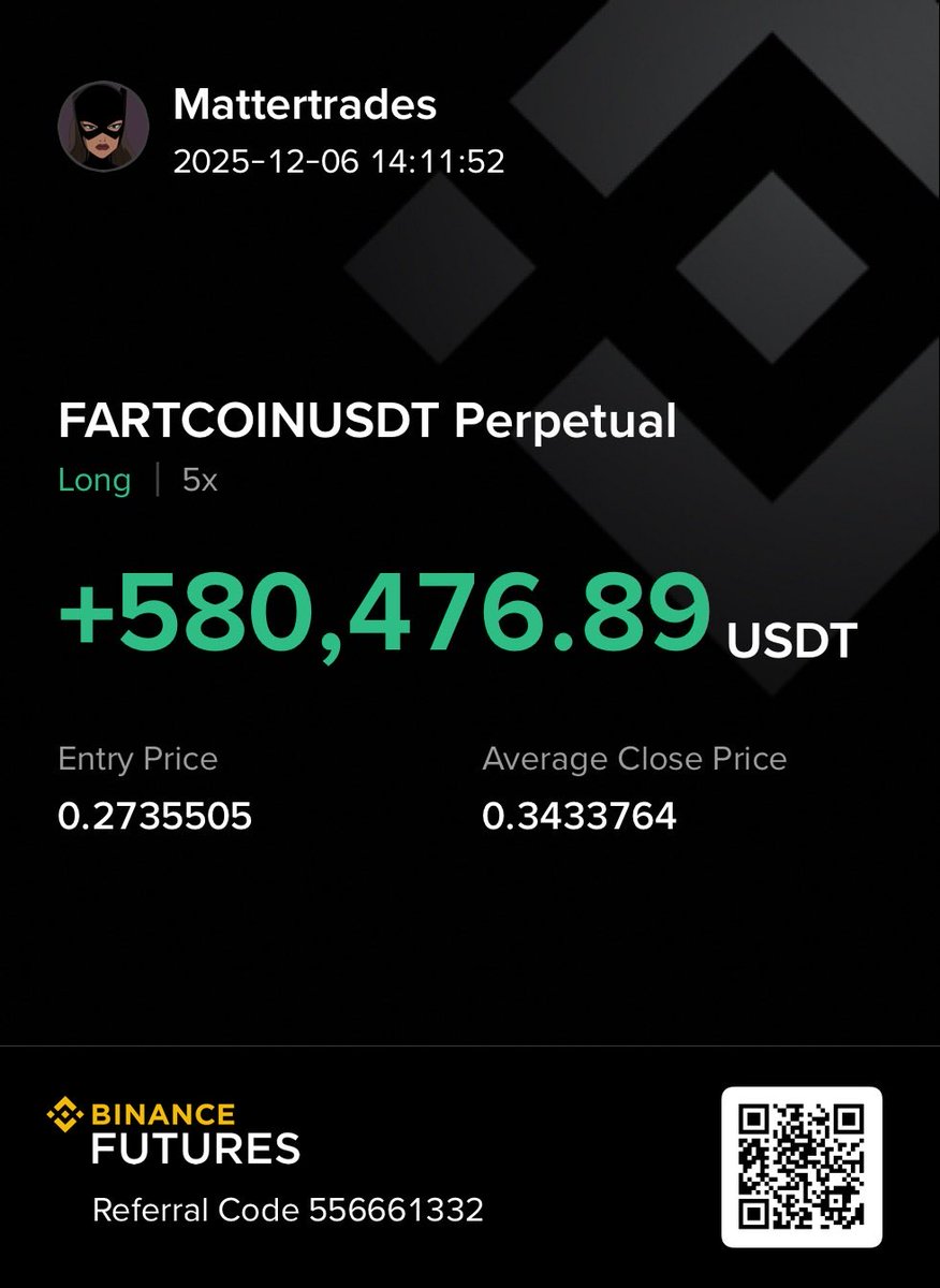 Mattertrades's tweet photo. Manifesting another fartcoin similar arc in the next 2 weeks 

10$ https://t.co/VyeB24sFEg