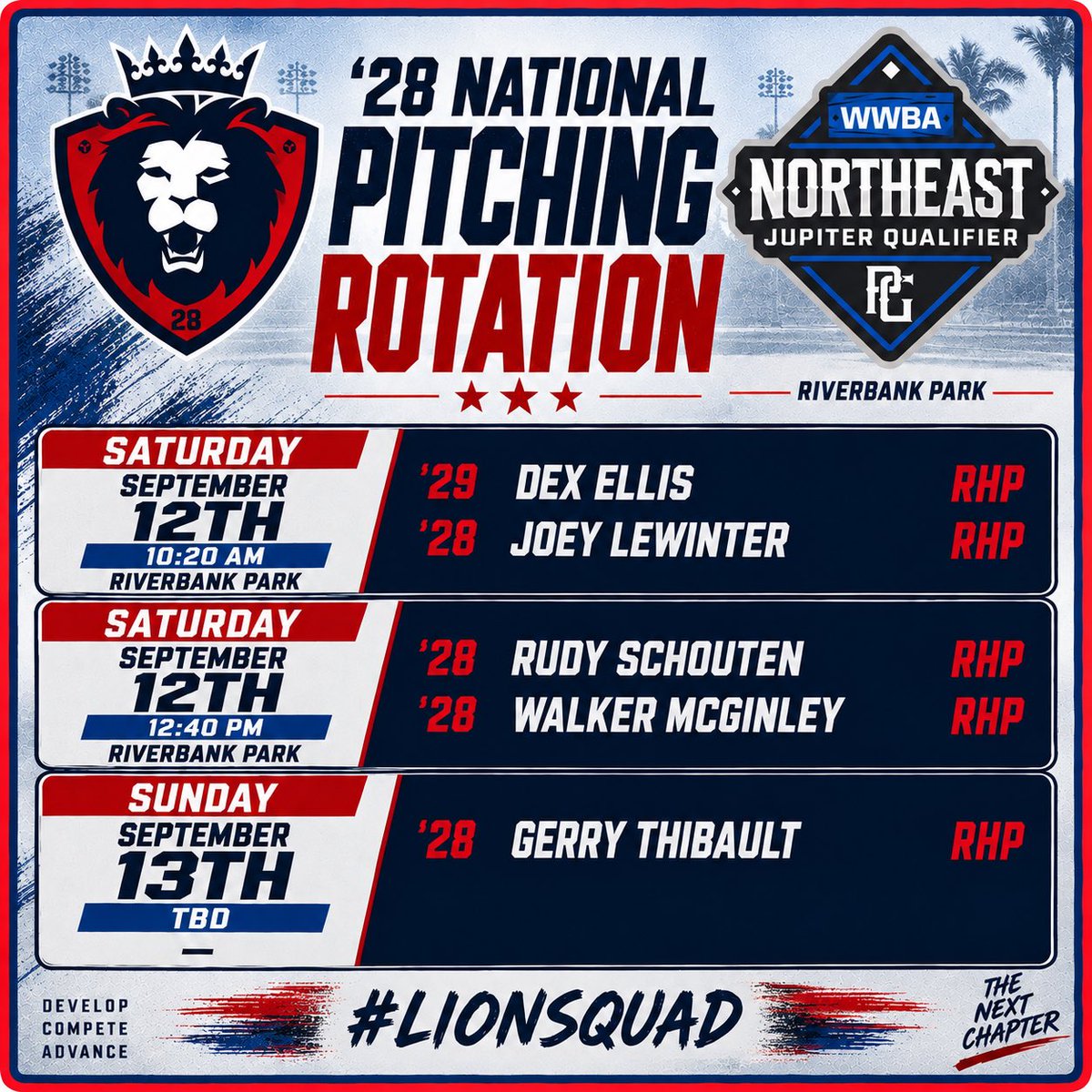 NEPridebaseball's tweet photo. Perfect Game WWBA Northeast Jupiter Qualifier Rotation &amp; Schedule

‘27 National 
‘27 Scout
‘28 National 

#lionsquad #evoarmy #unmatched https://t.co/I5W5bBe43q
