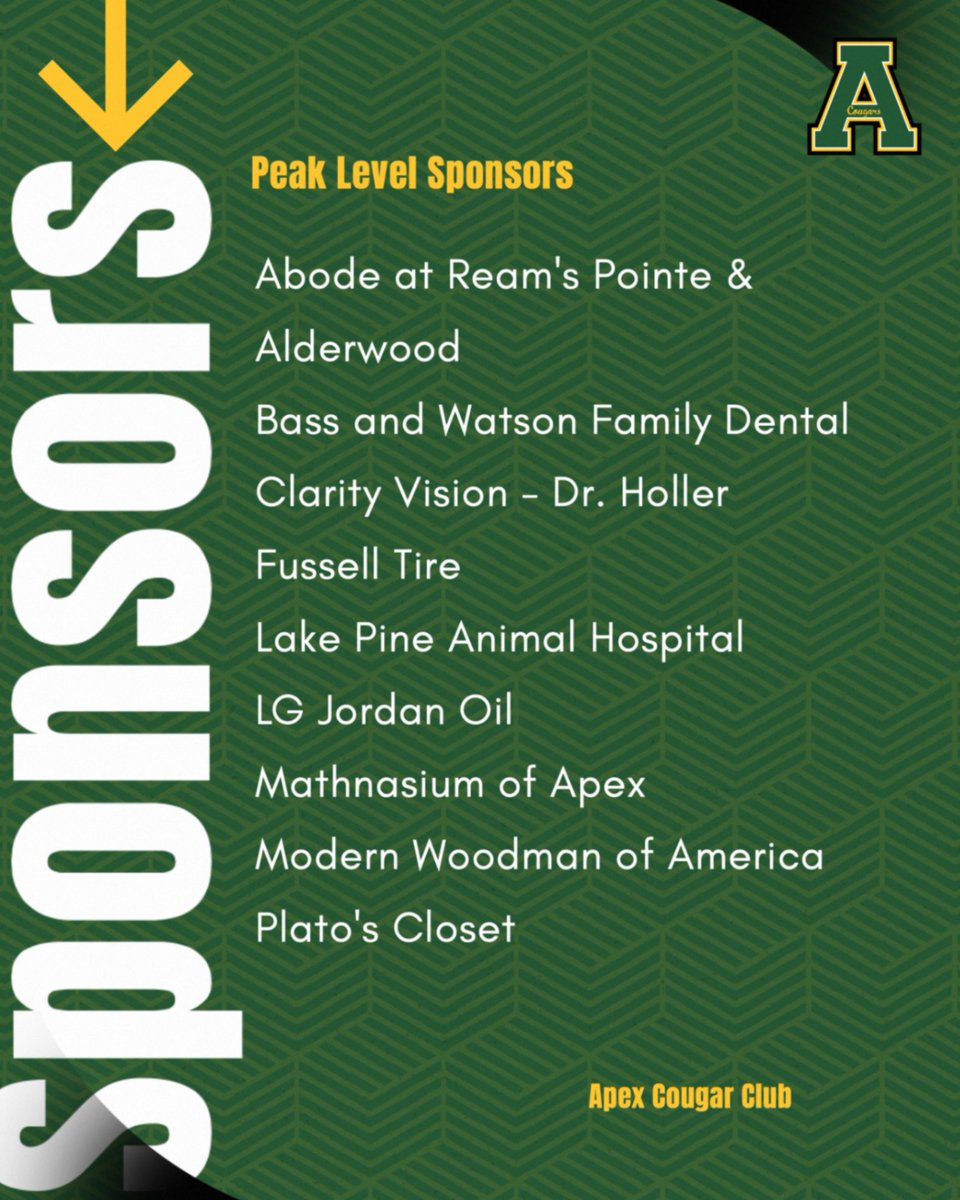 apexcougarclub's tweet photo. Peak Level:
⛰️ Our Peak Level sponsors go above and beyond for Apex Athletics. Take a look, then show them some love. PEAKS UP! 🏔️💚💛
@ApexHighSchool @apexhsathletics @ApexHScheer @apextrackxc @ApexFB @apexhsgolf @ApexHighTennis @apexvball8 @apexhsflagfb https://t.co/3qtTlY2ARZ