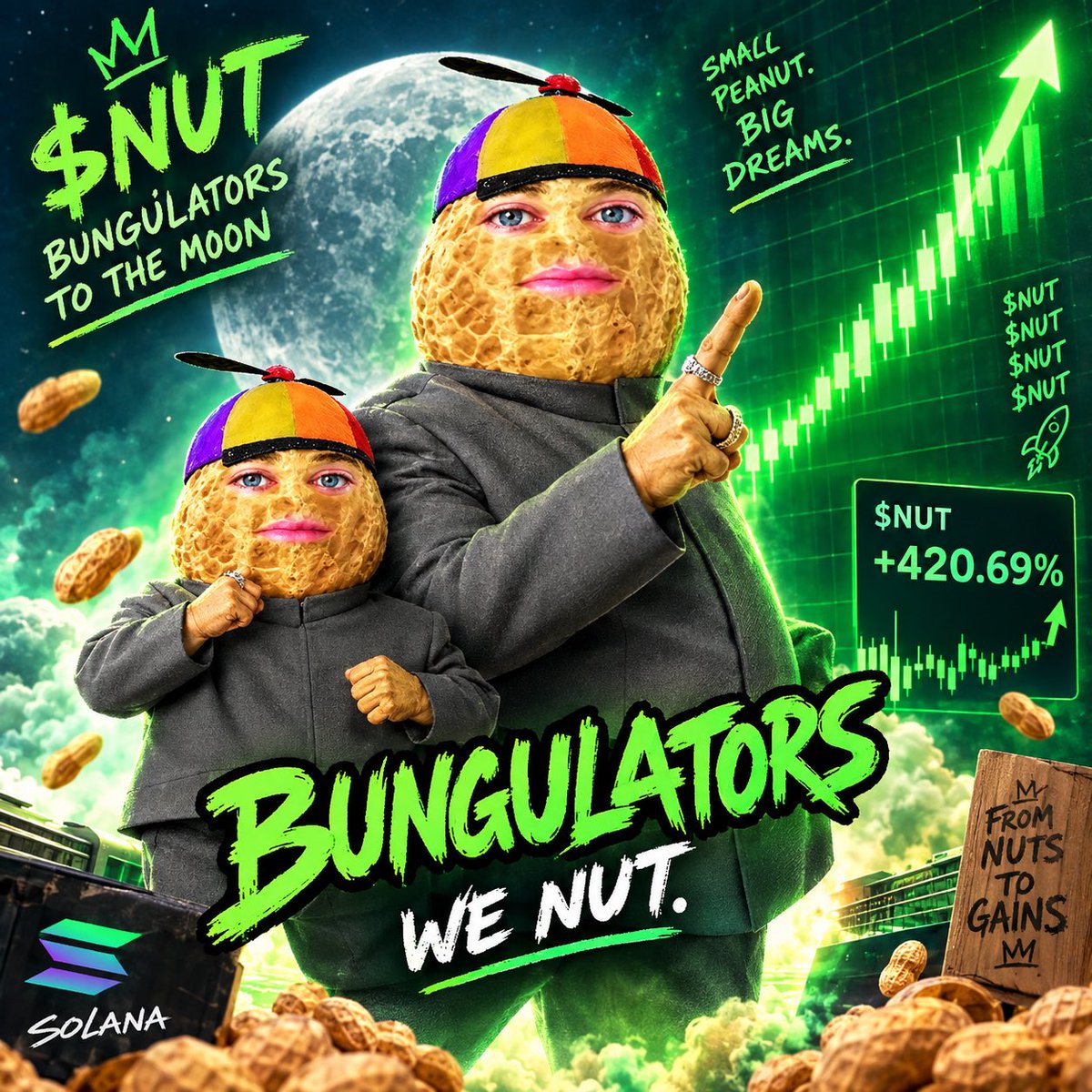 TheBurntNut's tweet photo. @Luca100x ITS NUT https://t.co/Arx2KQpXpk