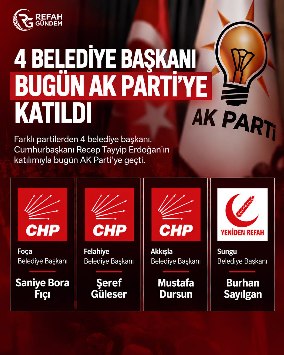 RefahGundem_'s tweet photo. 4 belediye başkanı bugün AK Parti’ye katıldı.

CHP’li Foça Belediye Başkanı Saniye Bora Fıçı, Felahiye Belediye Başkanı Şeref Güleser ve Akkışla Belediye Başkanı Mustafa Dursun ile Yeniden Refah Partili Sungu Belediye Başkanı Burhan Sayılgan, AK Parti’ye geçti.

Siyasetteki dikkat çeken geçişler gündem oldu.

Siz bu katılımları nasıl değerlendiriyorsunuz?

#RefahGündem #AKParti #CHP #YenidenRefah #Siyaset