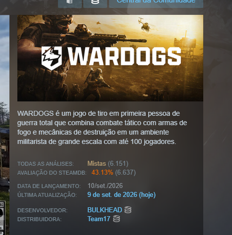 HayashiXPG's tweet photo. Os cara metendo review bomb em um dos jogos mais consumer friendly da atualidade, de uma empresa indie, que tá genuinamente tentando trazer algo diferente pro gênero de FPS, por simplesmente os servidores estarem instáveis nas primeiras horas de lançamento. Bando de zé ruela https://t.co/r5lYg7LGxS