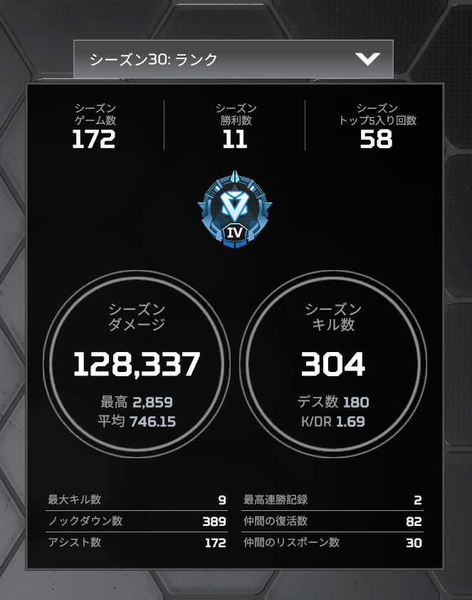 102game's tweet photo. 結構かかったけど今期もダイヤまで行けた～ https://t.co/nR8qbwY8es