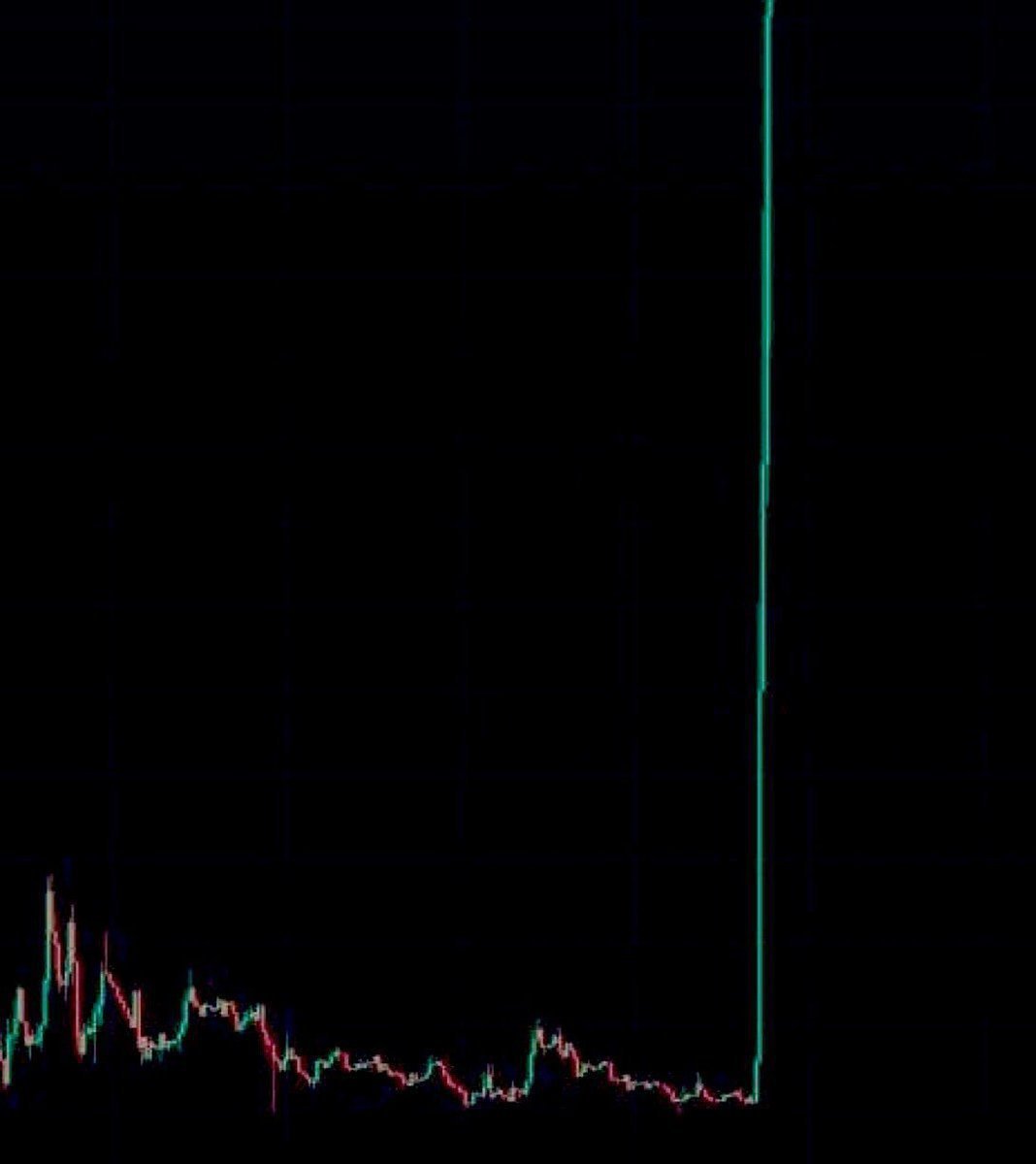 MaximCrypto0 tweet picture