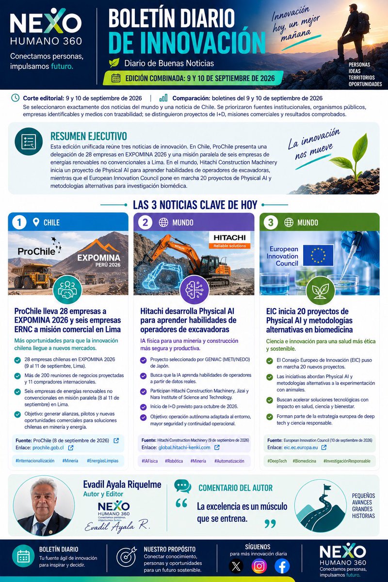 AyalaEvadil's tweet photo. #Diariodebuenasnoticias #arica #iquique #antofagasta #copiapo #serena #viña #valpo #rancagua #temuco #Concepción #pica #camiña #huara #pozoalmonte #altohospicio #colchane #tacna https://t.co/pLg9Mzn3Fb