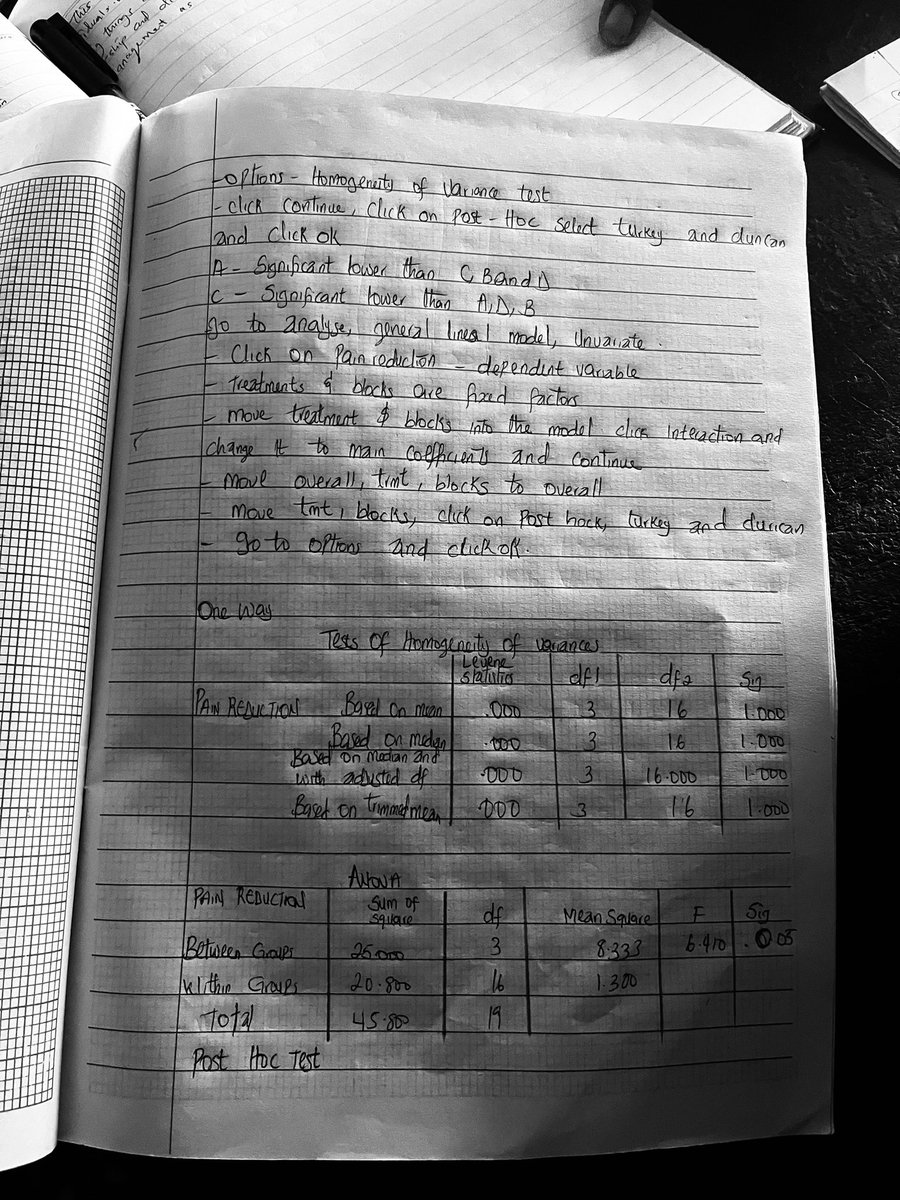 arahstudio_'s tweet photo. A day in my life as a Statistics student at YABATECH 🤭 https://t.co/b8tx7C1W8V