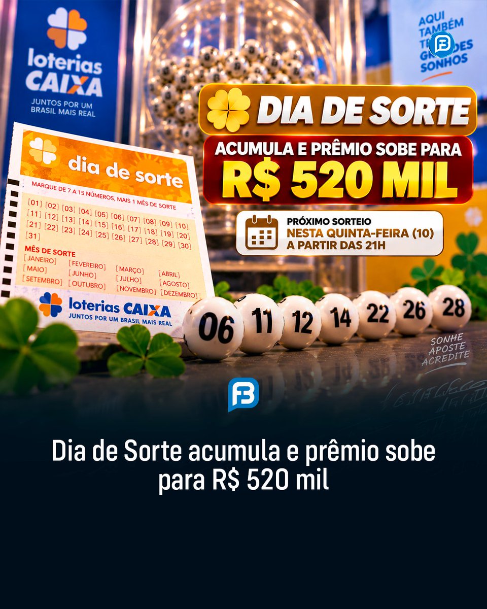 FalaBarreiras's tweet photo. DIA DE SORTE ACUMULA E PRÊMIO SOBE PARA R$ 520 MIL
https://t.co/pntOyDmtC8
#DiaDeSorte #LoteriasCaixa #Loterias #Premio #Sorteio #Falabarreiras
Siga o Falabarreiras no Instagram:
https://t.co/YnDGy4Gb9L
Falabarreiras, notícia é pra sempre! https://t.co/2TDCcpuyQ5