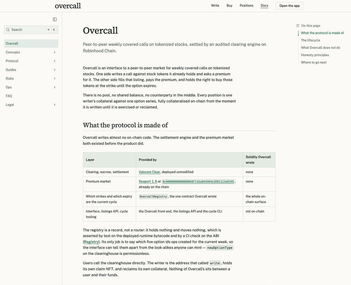 overcallfi's tweet photo. Docs are up.

How to write, how to fund, how settlement works. Everything the
protocol does, in plain language.

https://t.co/guW06OCQm9 https://t.co/6EiA4weZMS