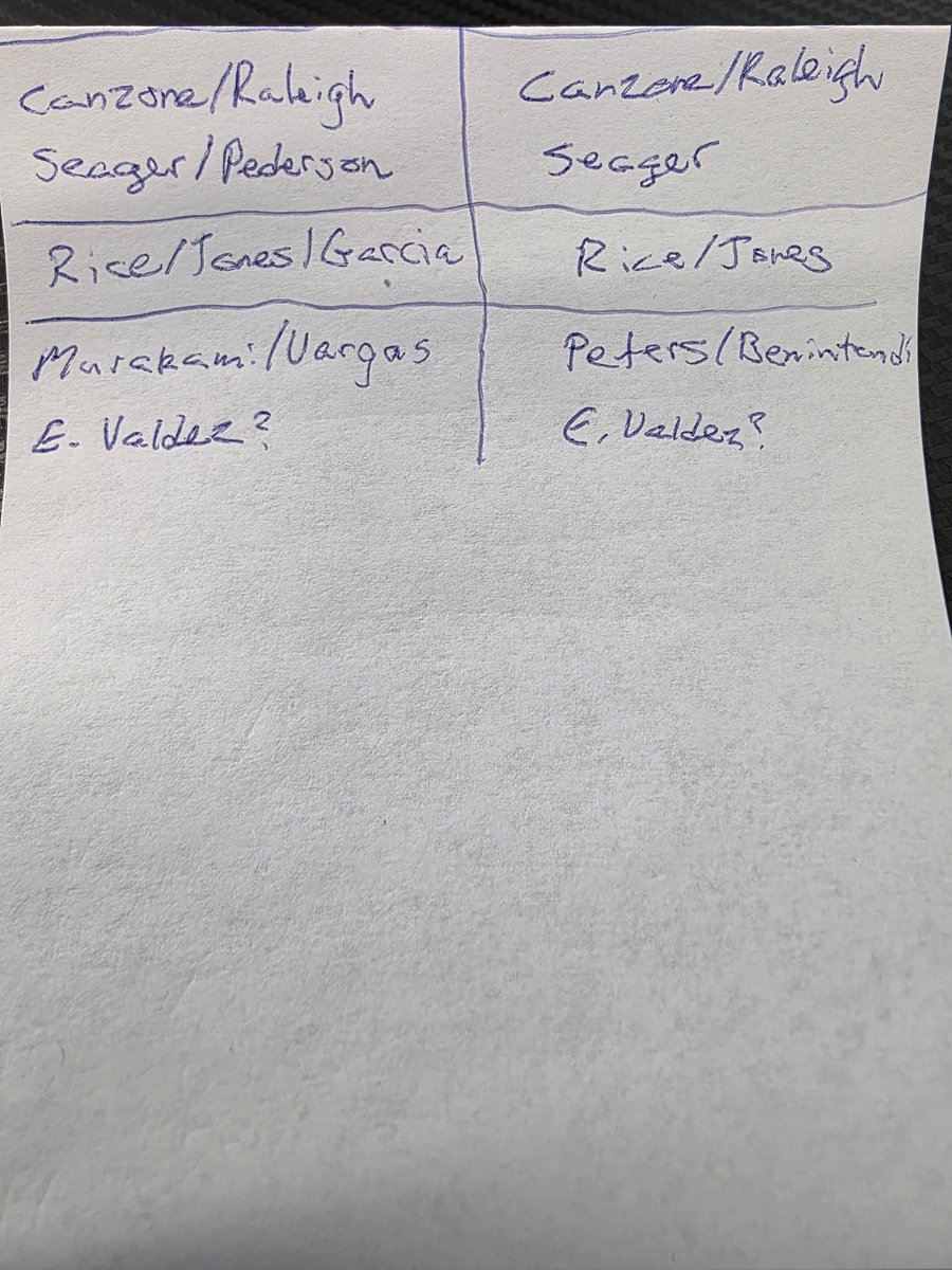 BigWormBaseball's tweet photo. @LMontague7878 That's what I had from when I checked earlier, left side is season matchup, right side is last 15 ABs matchup. I like Canzone and seager, rice, and Murakami if I had to pick a parlay https://t.co/aLyNFeRKGD