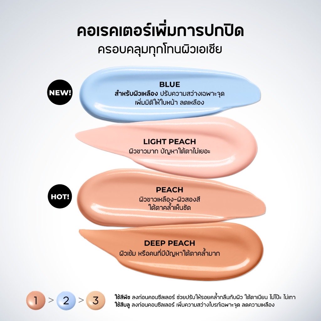 solowithmerry's tweet photo. ขอแนะนำคอนซีลเลอร์ของ Beautilab ค่ะ เนื้อบางเบา เกลี่ยง่าย ปกปิดดี ที่สำคัญระหว่างวันไม่เป็นคราบเลย ราคาดีด้วยงับ 🫶🏻💖 #ป้ายยา #คอนซีลเลอร์ #เครื่องสำอาง

📍พิกัด: https://t.co/pdEggMnnqS https://t.co/6FRGH7rr1V