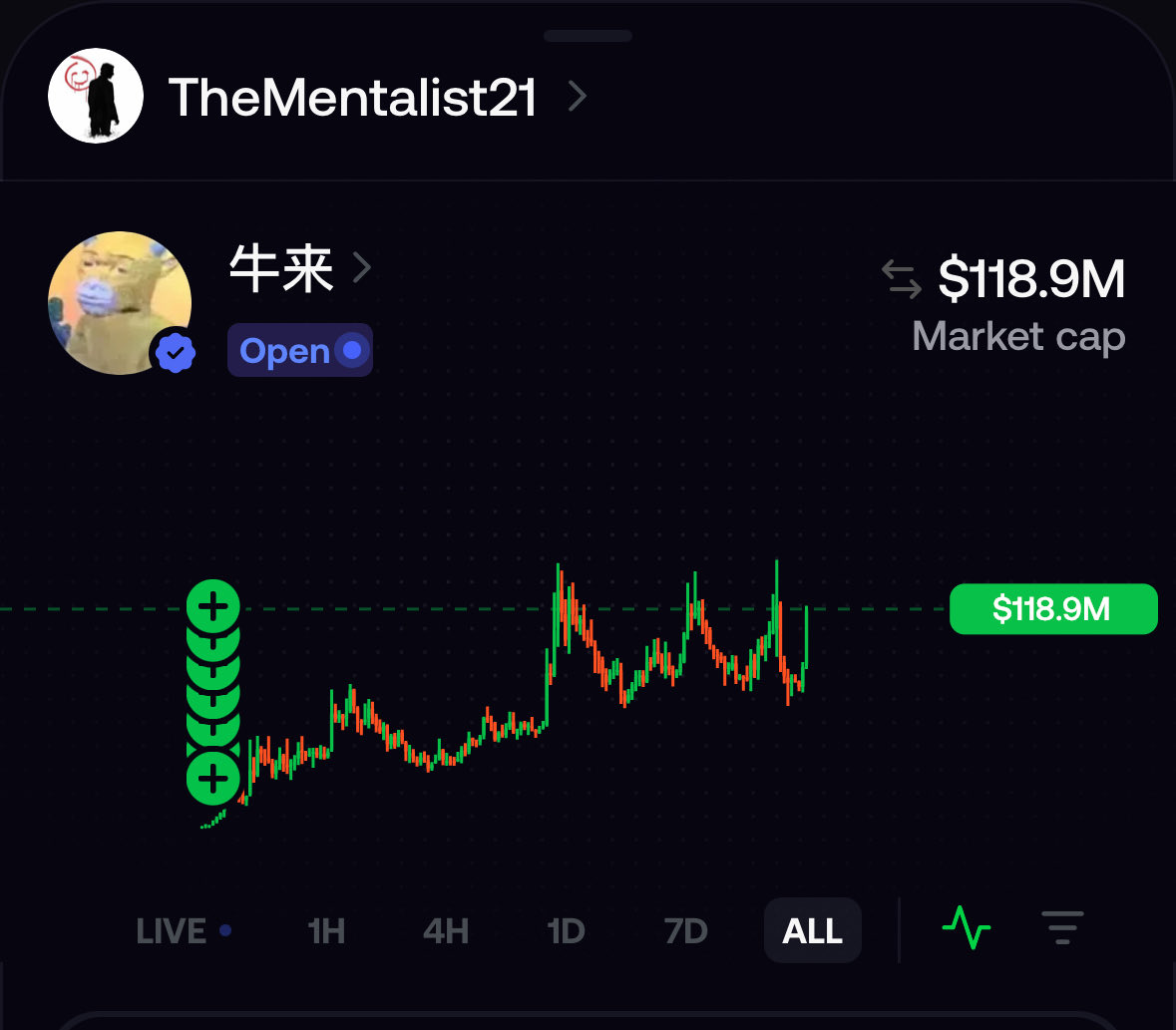 Redjohnn21's tweet photo. It started with and will end with

Niu Lai $牛来

@MINHxDYNASTY 
its not late! 

Chinese ethereum:0x6982508145454ce325ddbe47a25d4ec3d2311933 
@Quanterty https://t.co/4zWLzSkcbs