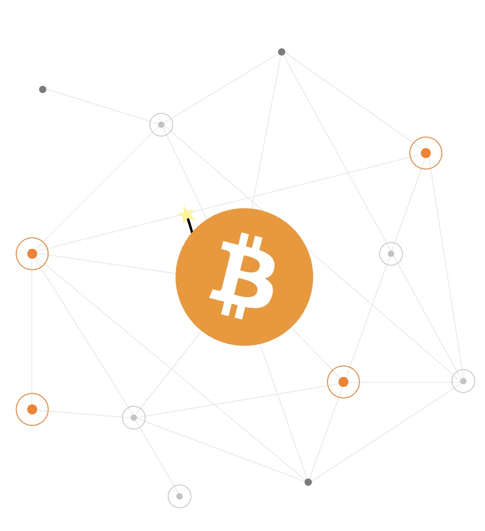 Xaabtc's tweet photo. If you need some BTC, just reply yes.#btc https://t.co/wYOry7IzaG