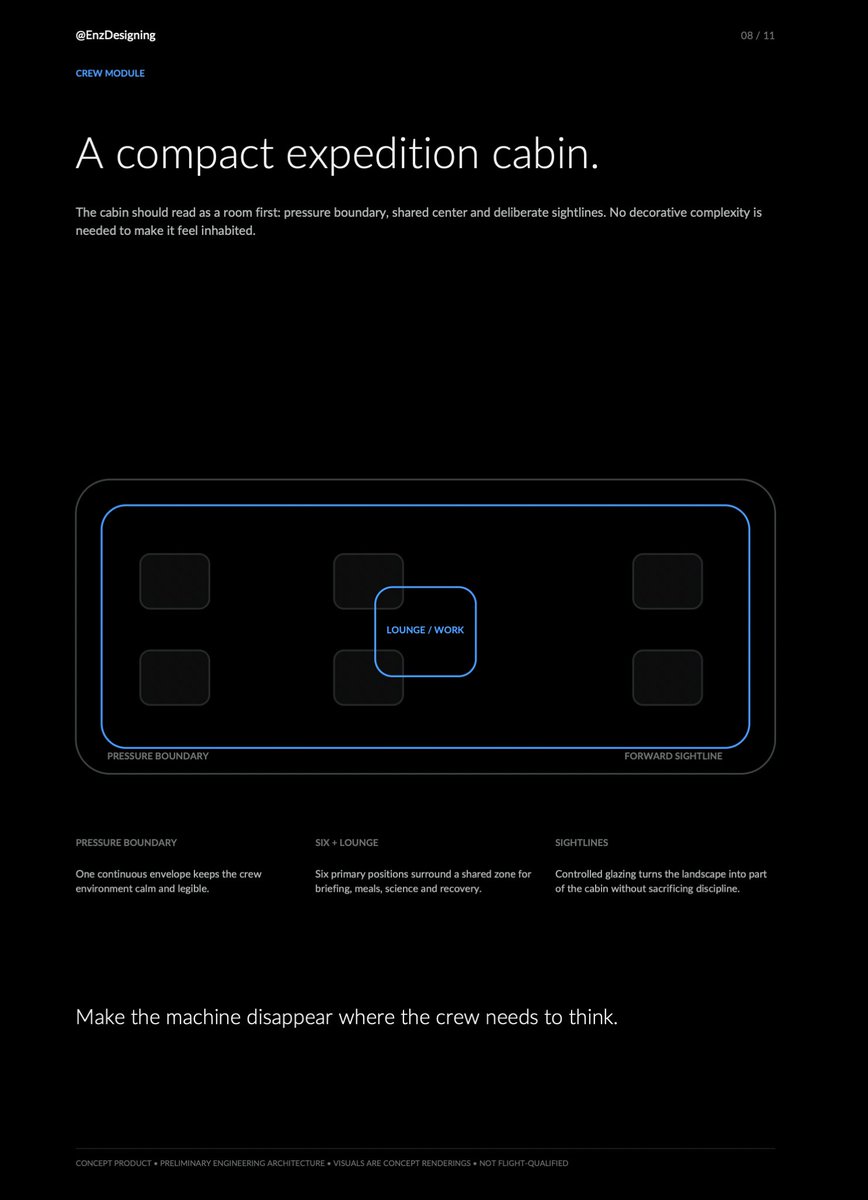 EnzDesigning's tweet photo. https://t.co/L91Jv2Td6P
