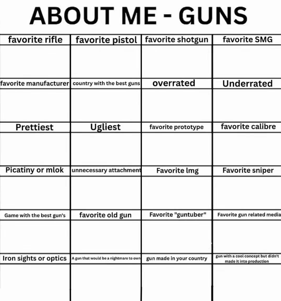 Real_CandRsenal's tweet photo. Homework. I am grading responses. https://t.co/8kVWIkFQsi