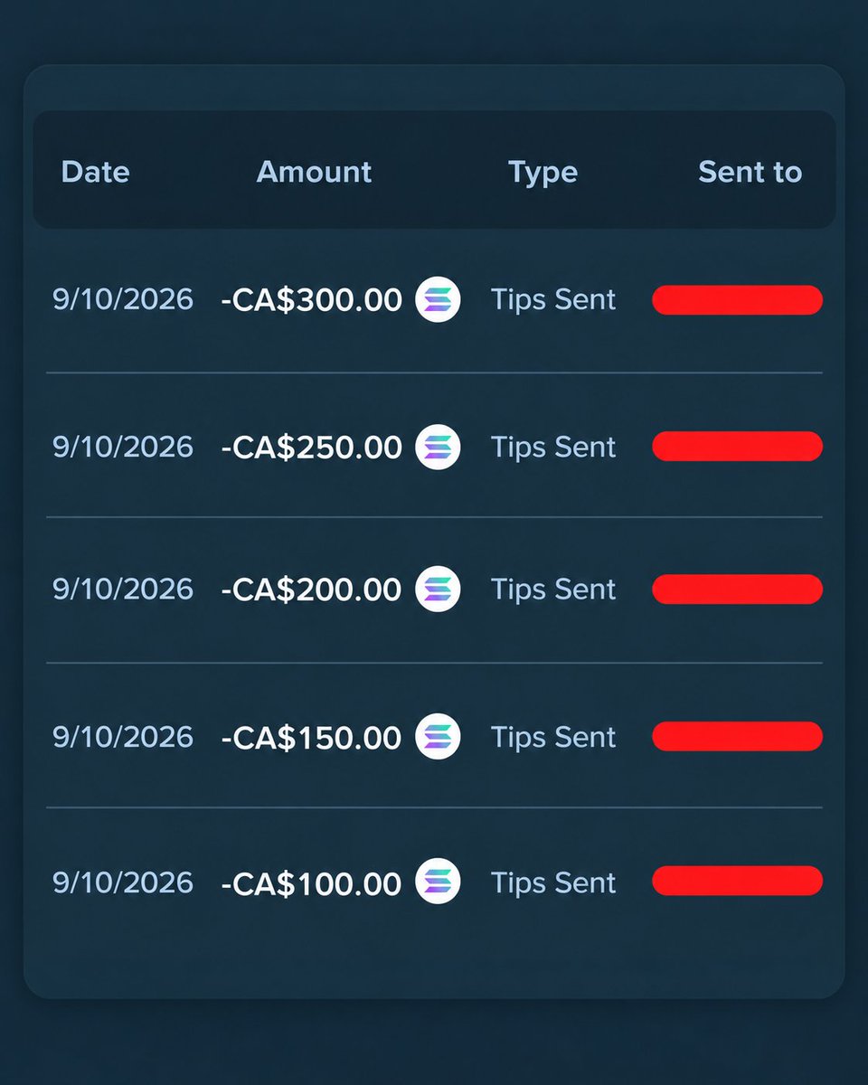 HypeCrewYT's tweet photo. Today we rolled the first $1,000 Weekly Raffle live on Kick

The 5 winners shared the $1,000 prize pool, we’ll be doing this every week for HypeCrew code users

Tips have been sent out, check out the standings here: https://t.co/fNcHJ8judg

2 x $50 to people who Like + Repost 🤩 https://t.co/hvV1Y5YslQ